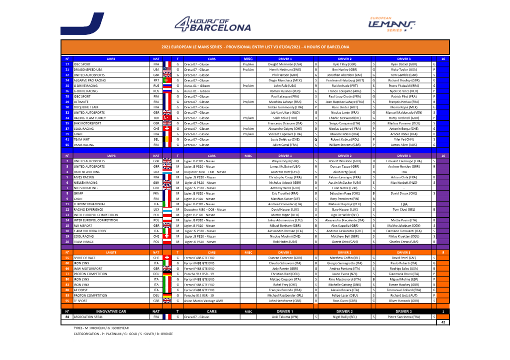 G Tba 2021 European Le Mans Series