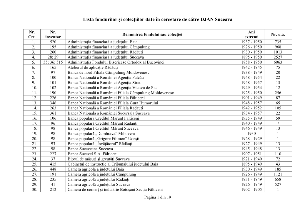 Lista Fondurilor Şi Colecţiilor Date În Cercetare De Către DJAN Suceava