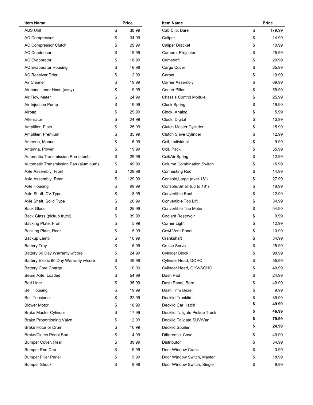 Sam's Price List.Pdf