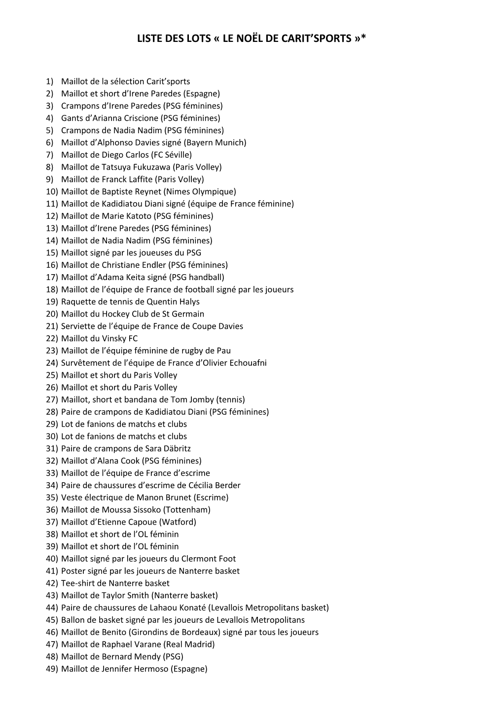 Liste Des Lots « Le Noël De Carit'sports »*