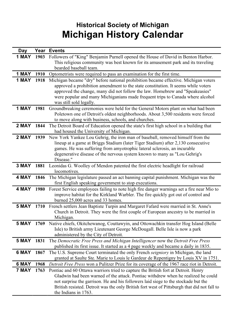 Michigan History Calendar