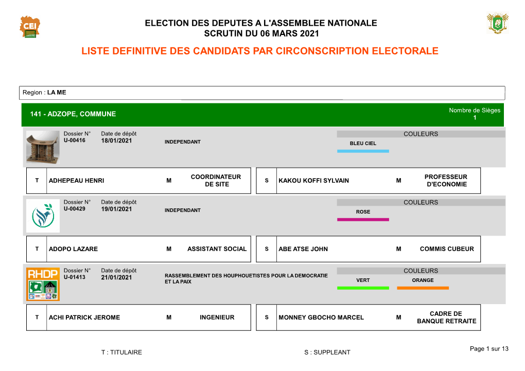 Crystal Reports