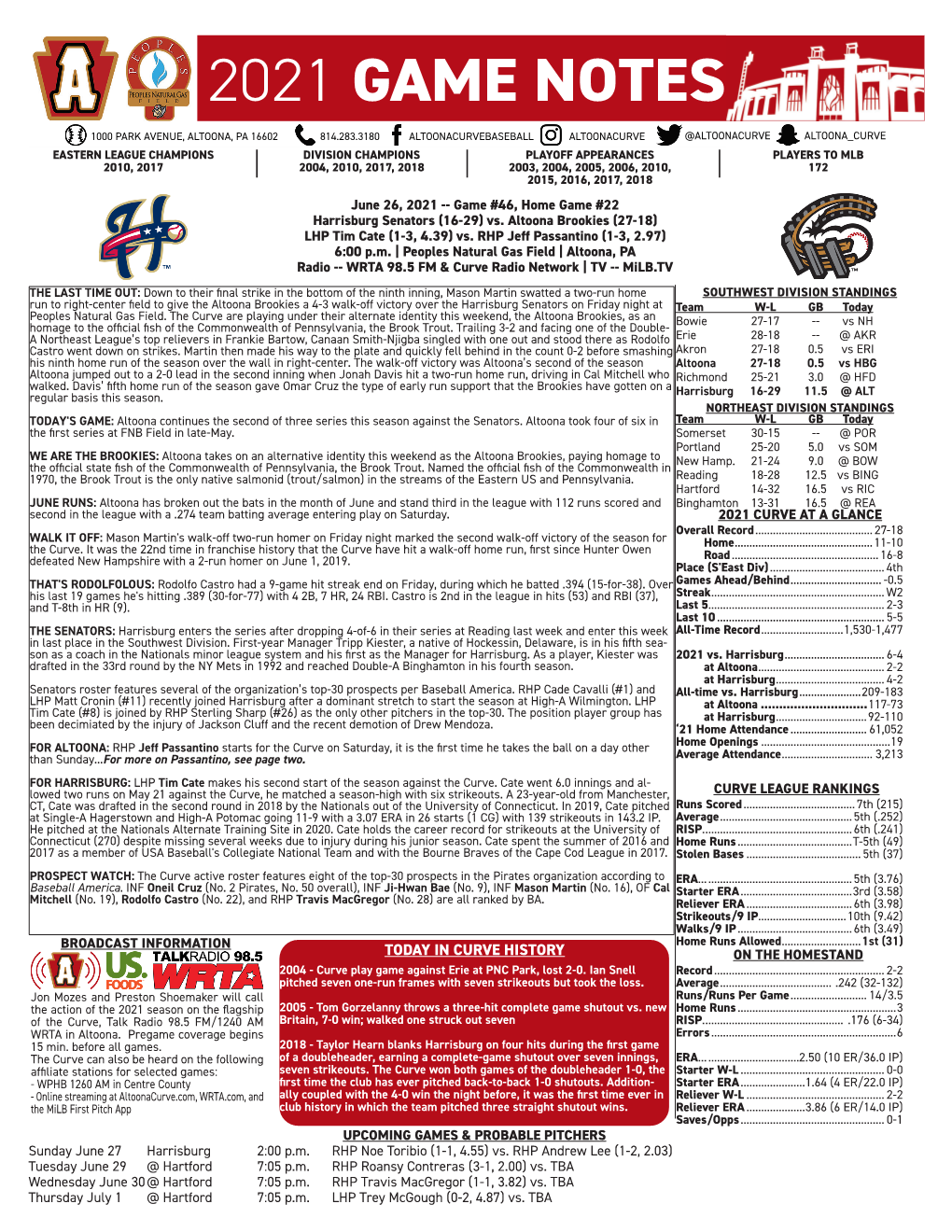 2021 Game Notes