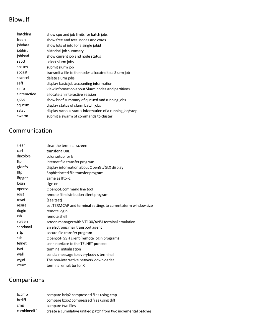 Biowulf Communication Comparisons