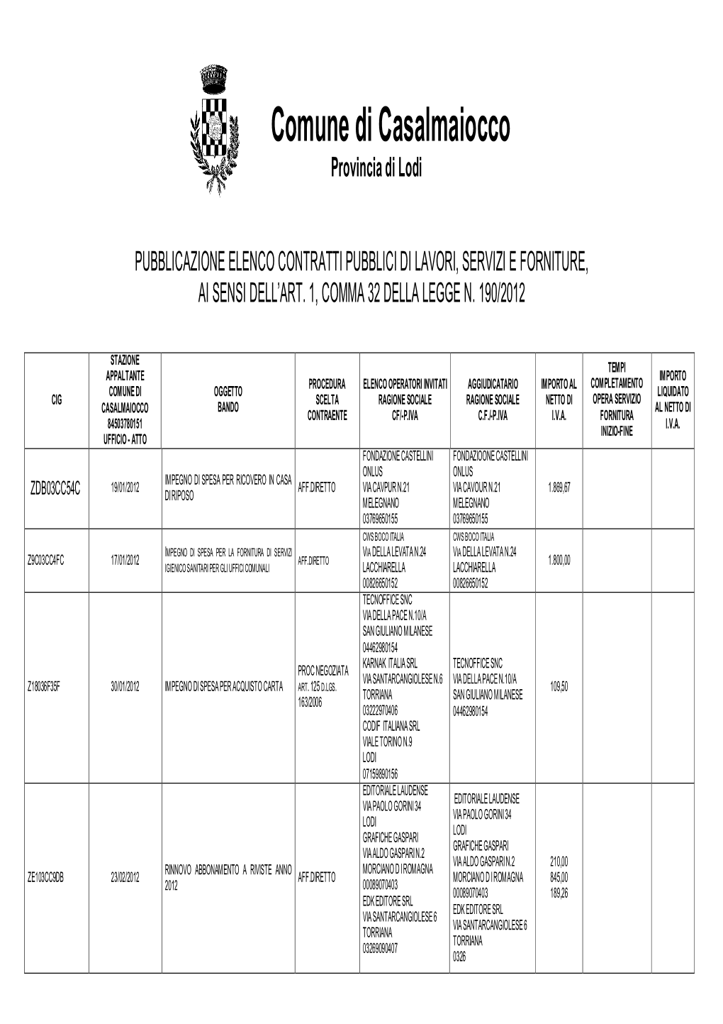 Comune Di Casalmaiocco Provincia Di Lodi