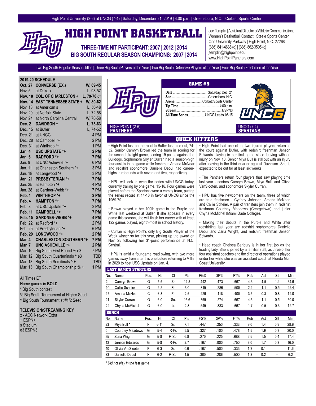 HIGH POINT BASKETBALL Women’S Basketball Contact | Steele Sports Center One University Parkway | High Point, N.C