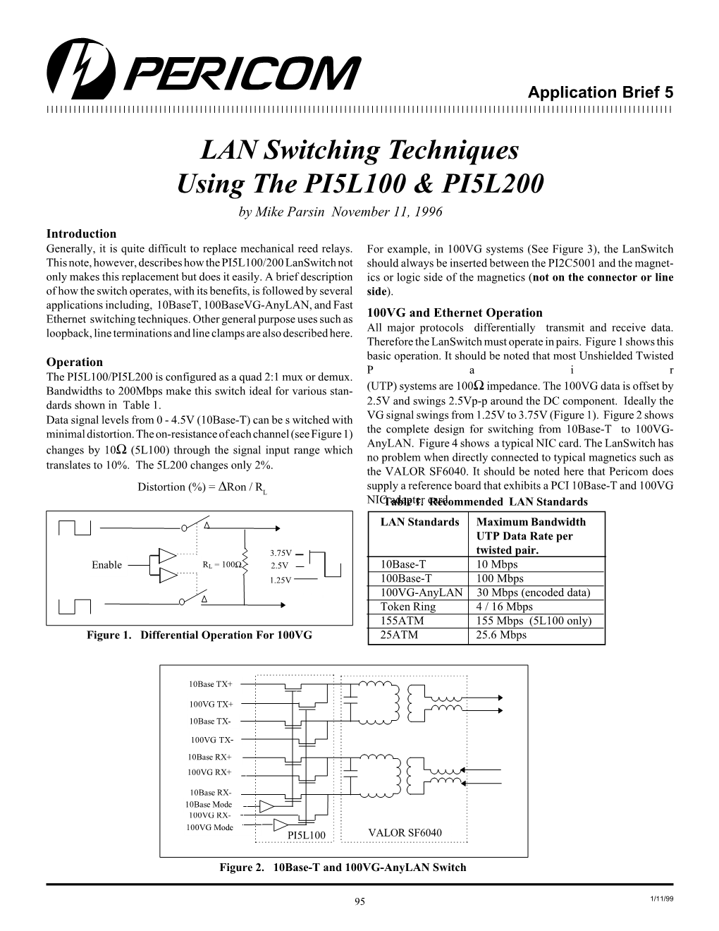 LAN Switching Techniques Using the PI5L100 & PI5L200 127 KB