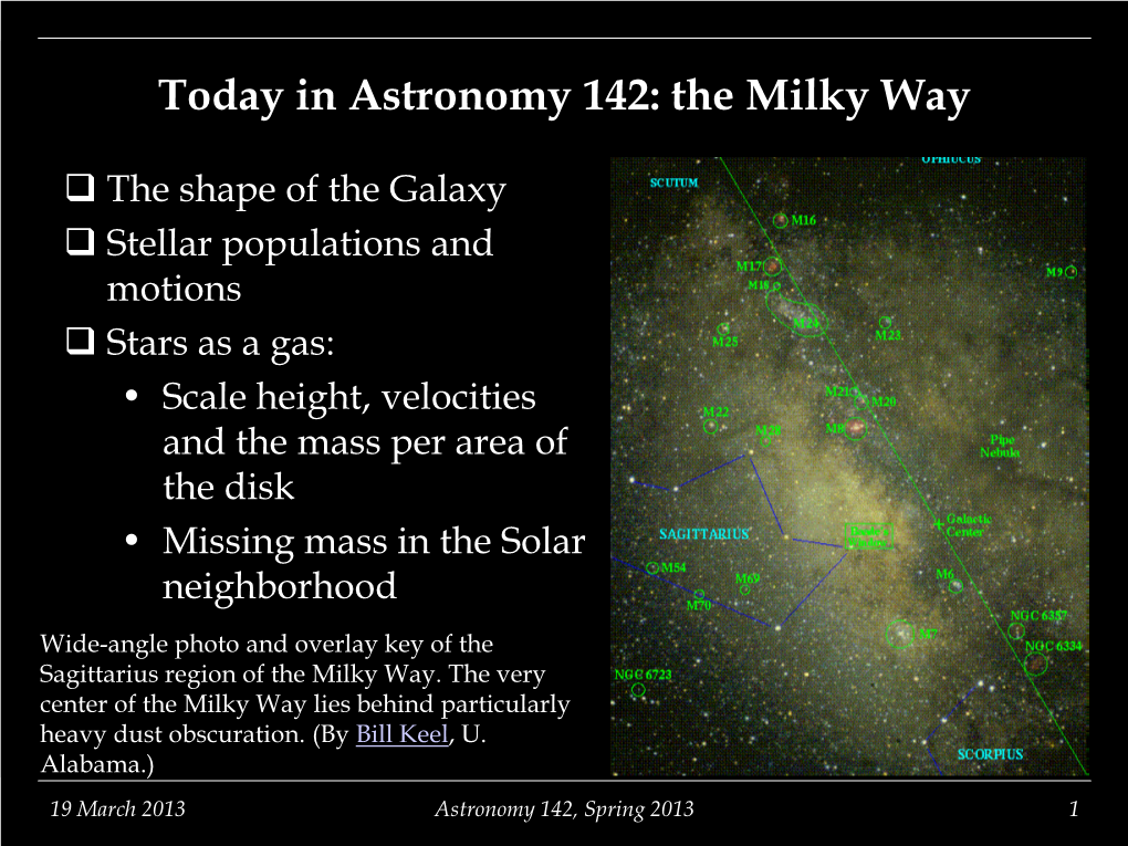 Today in Astronomy 142: the Milky Way