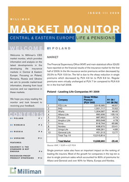 CEE Market Monitor