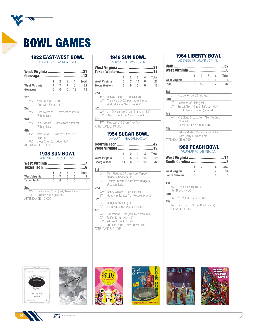 Bowl Games 1922 East-West Bowl 1949 Sun Bowl 1964 Liberty Bowl December 25 - San Diego, Calif