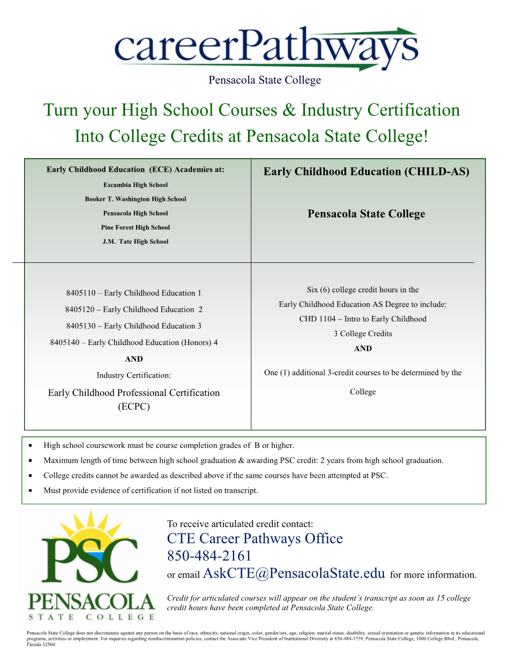 Turn Your High School Courses & Industry