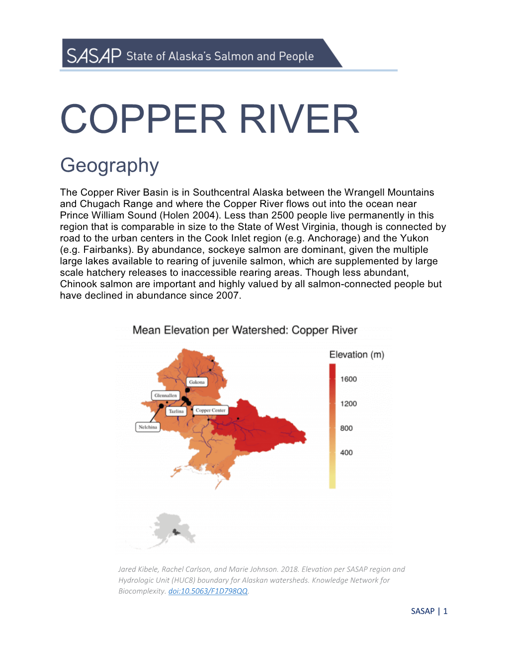 Copper River