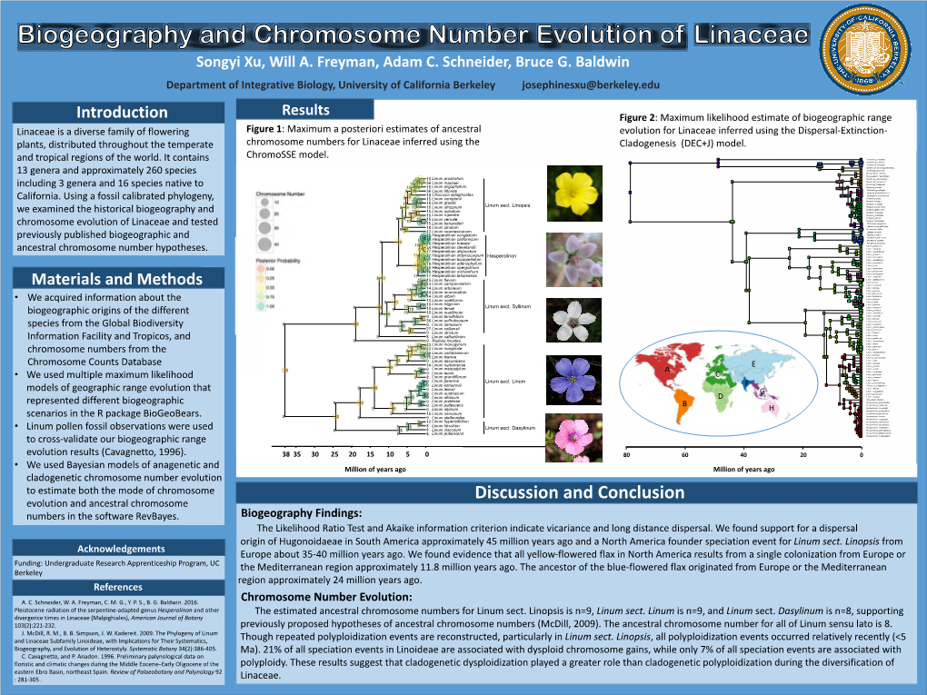 Biogeography and Chromosome Number Evolution of Linaceae