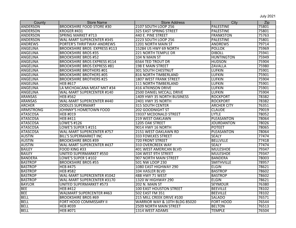 Vendor-A-D.Pdf