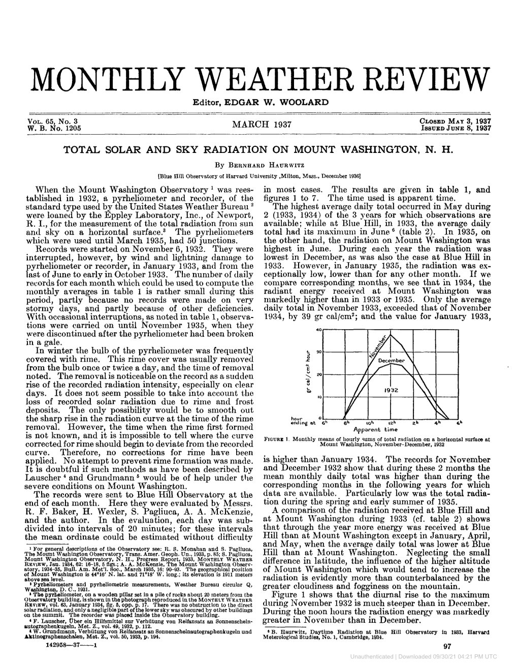 Total Solar and Sky Radiation on Mount Washington, Nh