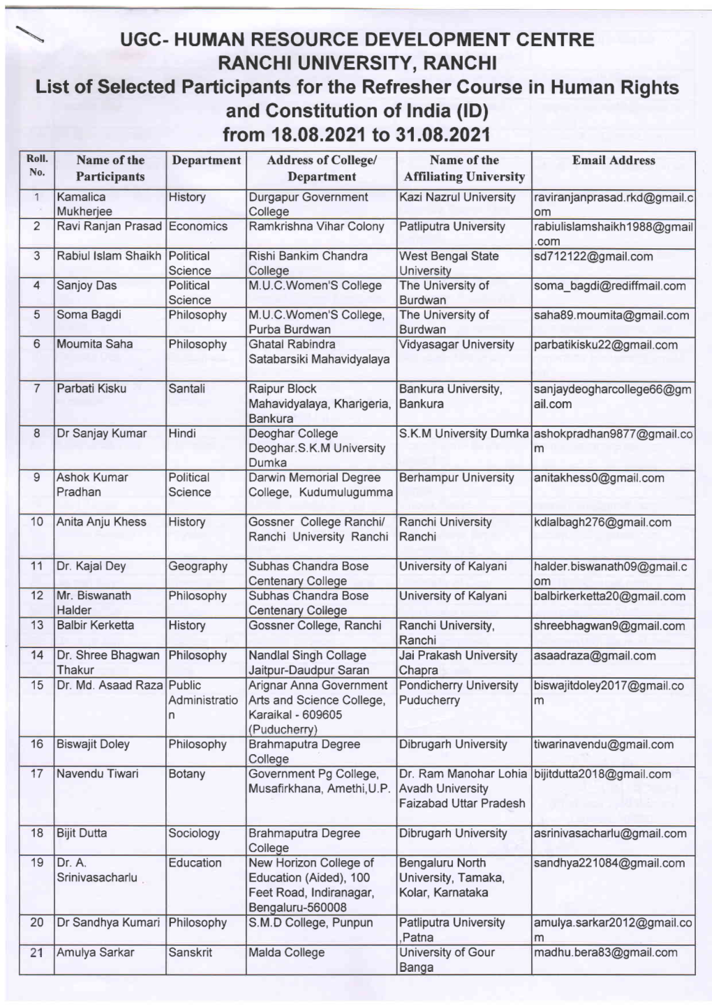 And Gonstitution of India (Ld) from 18.08.2021 to 31.08.2021 Roll