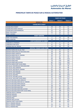 Tarifs-De-Peage-Version-2020