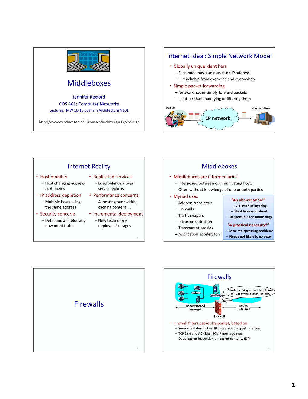 Middleboxes Firewalls