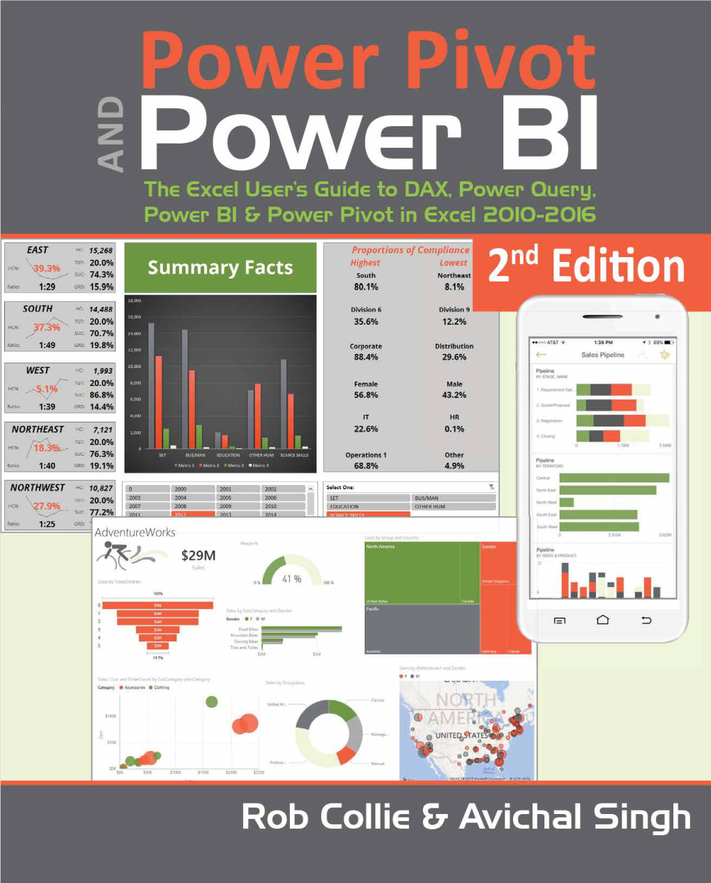 Power Pivot and Power BI: the Excel User's Guide to DAX Power Query, Power BI & Power Pivot in Excel 2010-2016