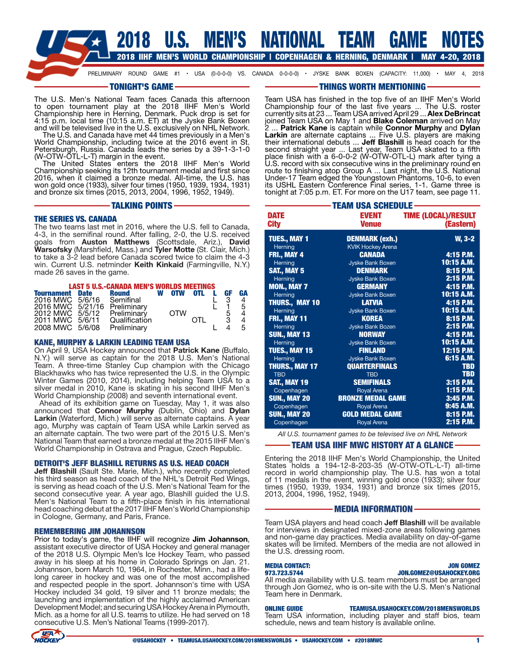 2018 U.S. Men's National Team Game Notes Preliminary Round Vs