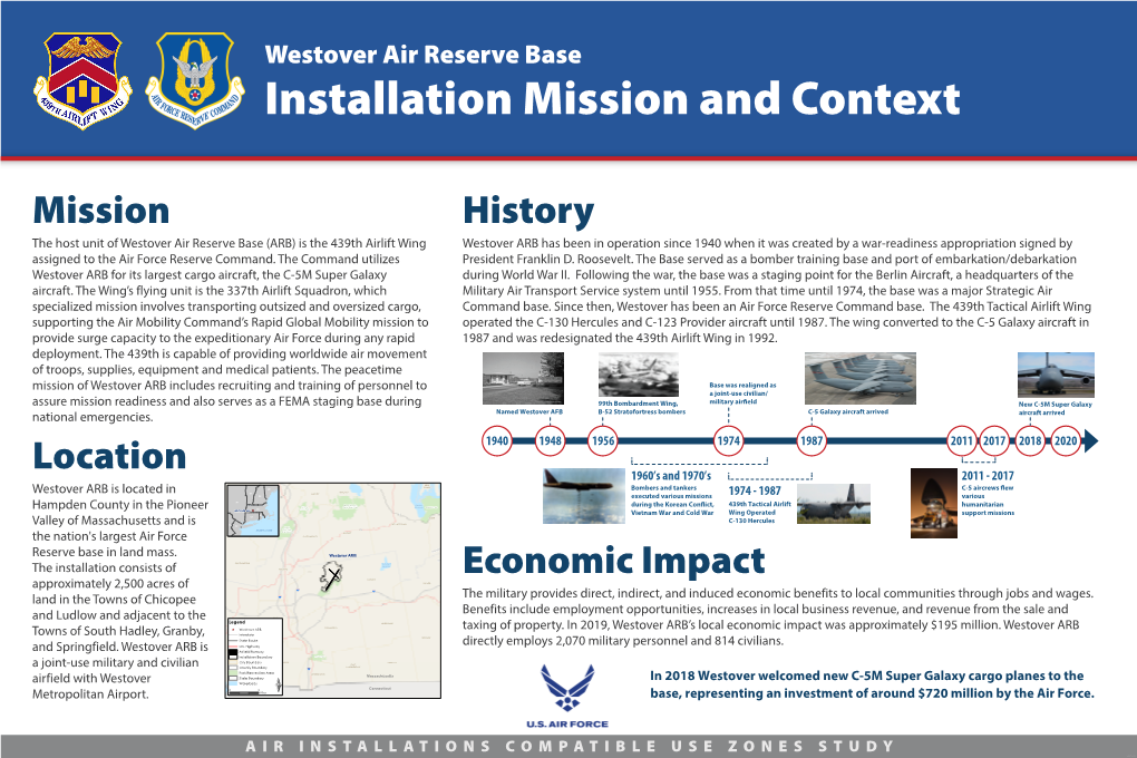 Westover ARB Poster 1 Installation Mission and Context-360 Banner