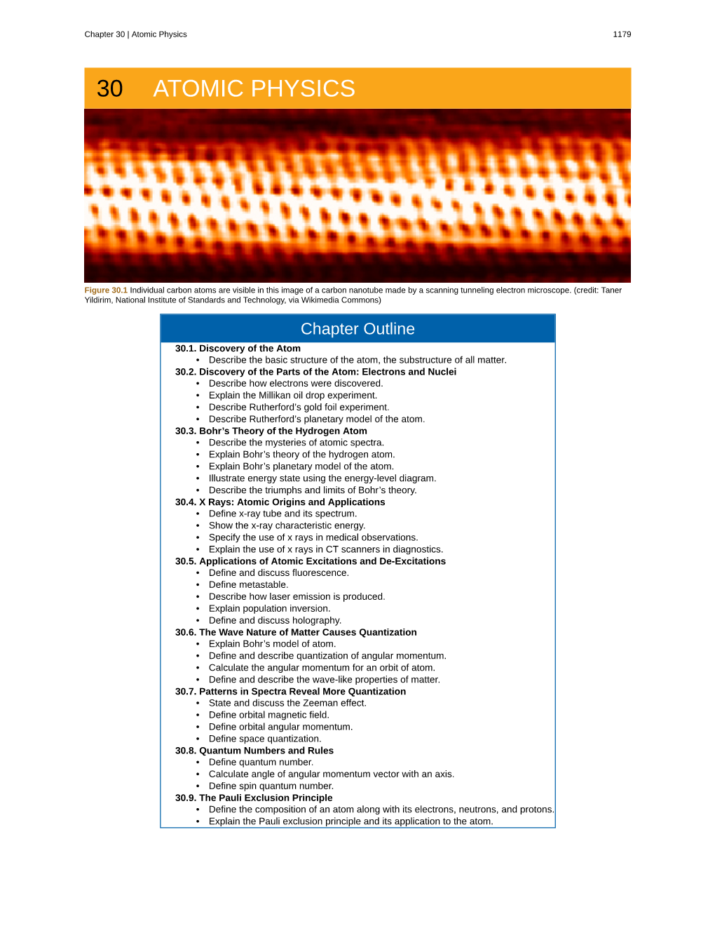 30 Atomic Physics