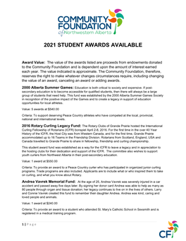 2021 Student Awards Available