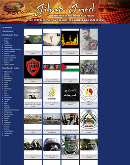 Identifiers of Designated Islamic Terrorist Organizations All Identifiers