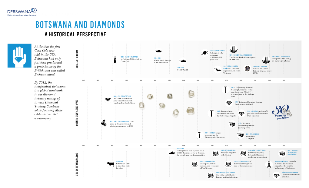 Botswana and Diamonds Botswana and Diamonds