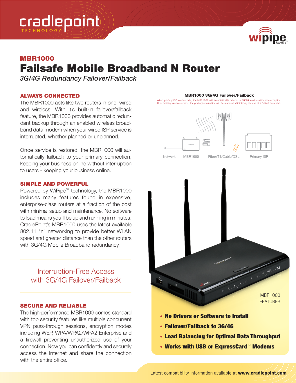Cradlepoint MBR1000