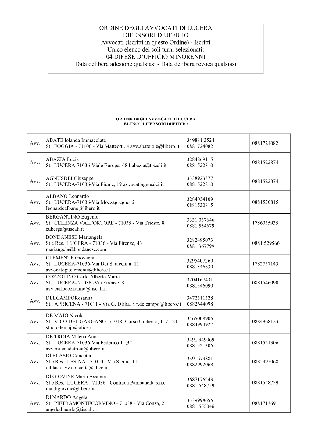 ORDINE DEGLI AVVOCATI Dl LUCERA DIFENSORI D'ufficio