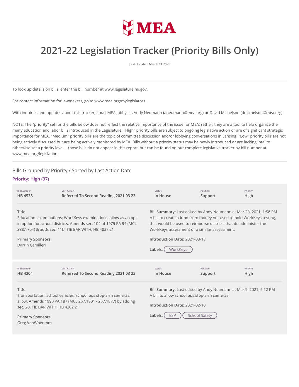 2021-22 Legislation Tracker (Priority Bills Only)