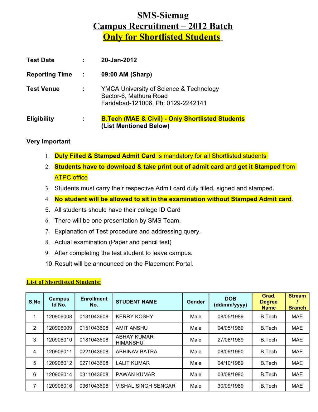 Campus Recruitment 2012 Batch