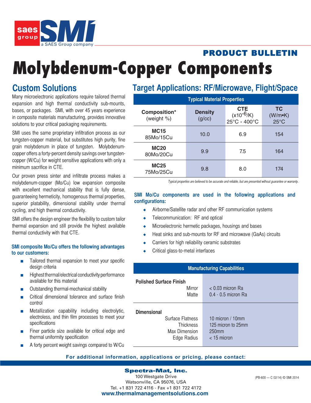 Molybdenum-Copper Components