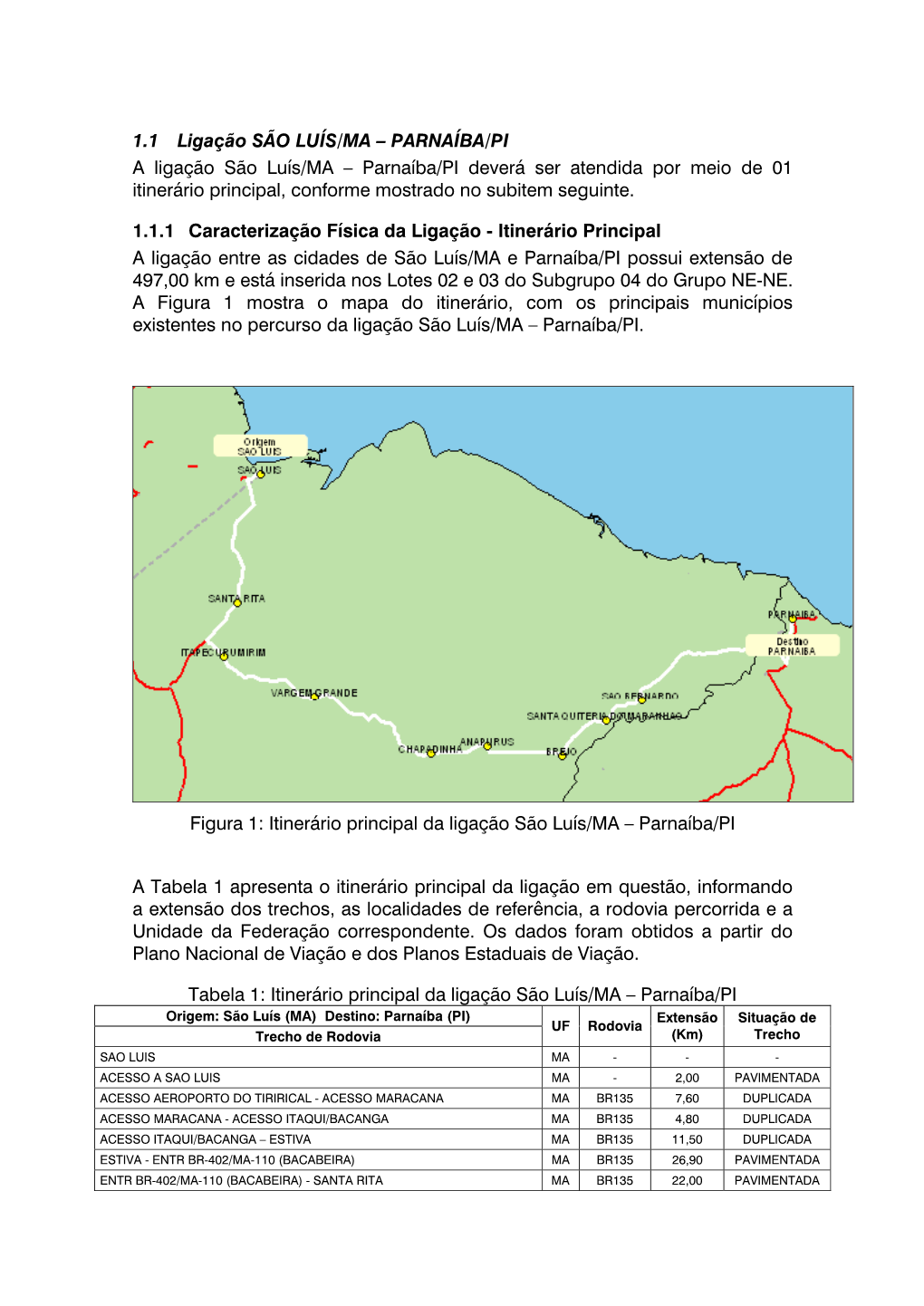 1.1 Ligação SÃO LUÍS/MA – PARNAÍBA/PI