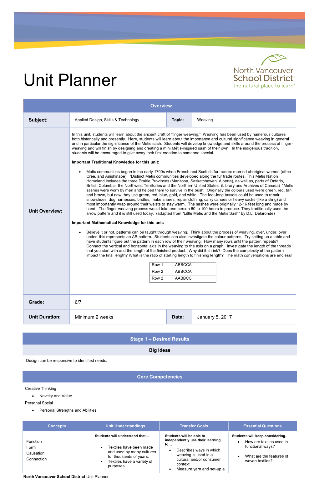 Full Unit Plan (PDF)