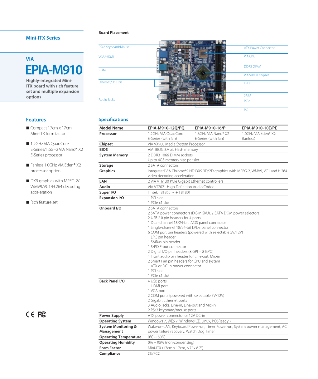 EPIA-M910 VIA VX900 Chipset Highly-Integrated Mini- Ethernet/USB 2.0 LVDS ITX Board with Rich Feature Set and Multiple Expansion Options SATA Audio Jacks Pcie