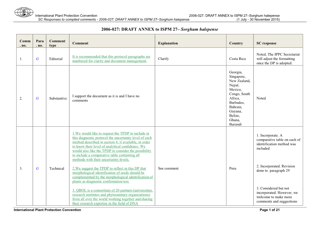 2006-027: DRAFT ANNEX to ISPM 27– Sorghum Halepense