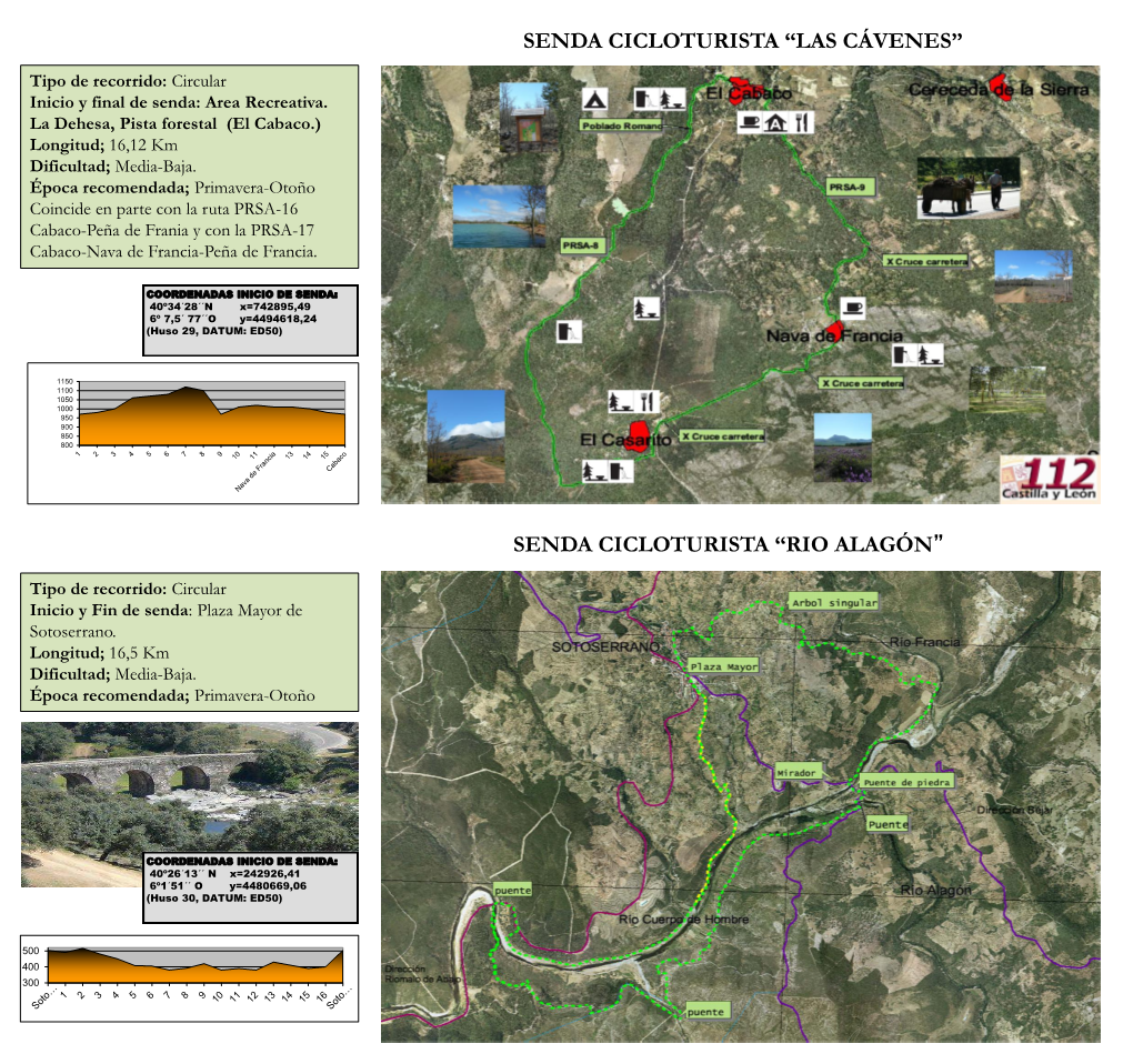 “Las Cávenes” Senda Cicloturista “Rio Alagón”