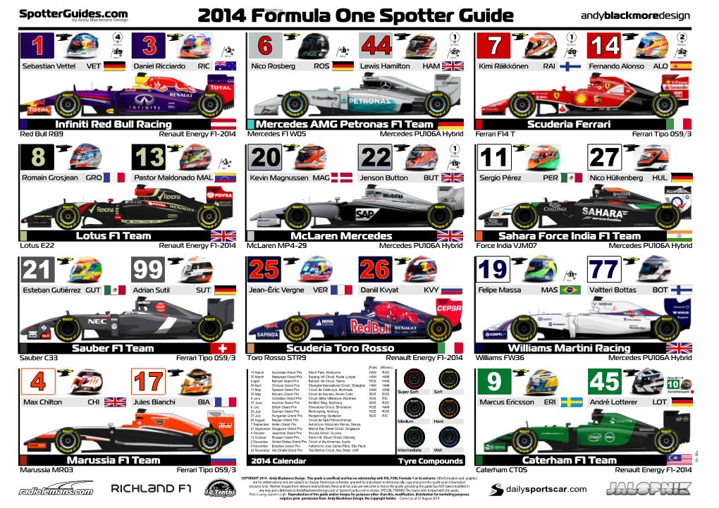 2014 Formula One Spotter Guide