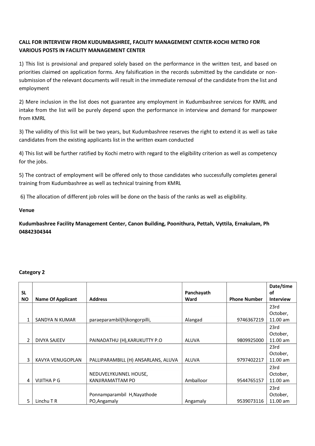 Call for Interview from Kudumbashree, Facility Management Center-Kochi Metro for Various Posts in Facility Management Center