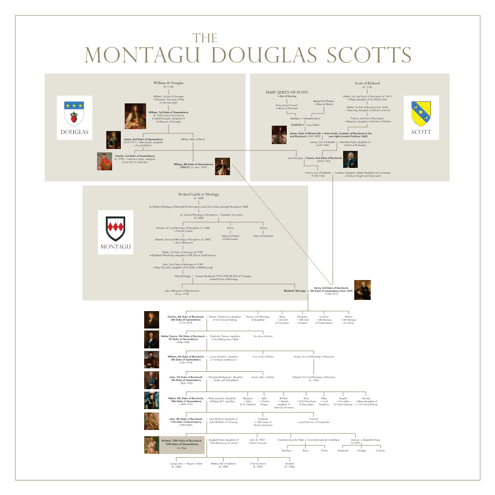 Montagu Douglas Scott Family Tree (PDF)