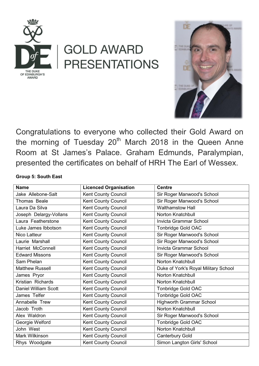 Congratulations to Everyone Who Collected Their Gold Award on the Morning of Tuesday 20 March 2018 in the Queen Anne Room at St