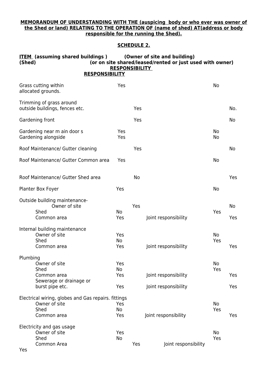 Memorandum of Understanding with the Mirboo North Uniting Church Relating to the Operation of St