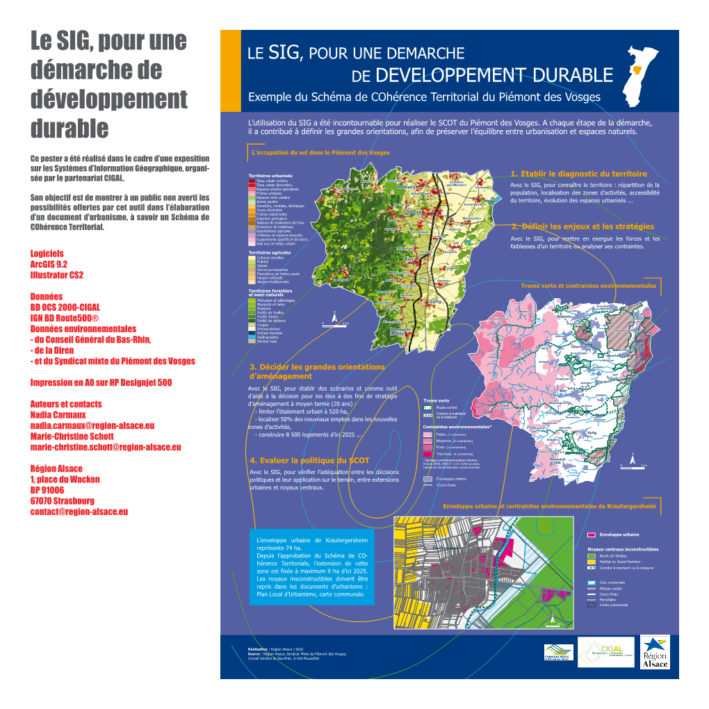 Le SIG, Pour Une Démarche De Développement Durable