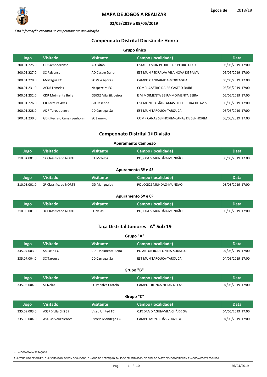 "A" Sub 19 MAPA DE J