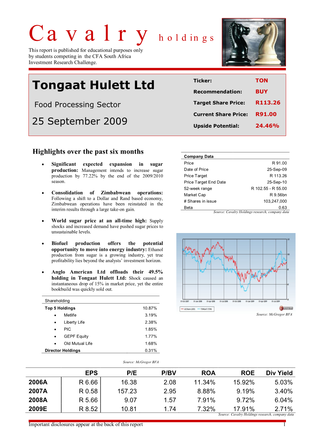 Tongaat Hulett Ltd Recommendation: BUY