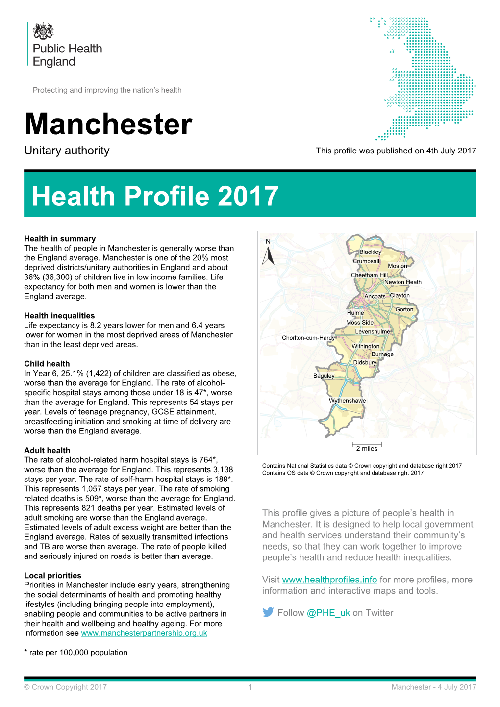 Manchester Unitary Authority This Profile Was Published on 4Th July 2017 Health Profile 2017