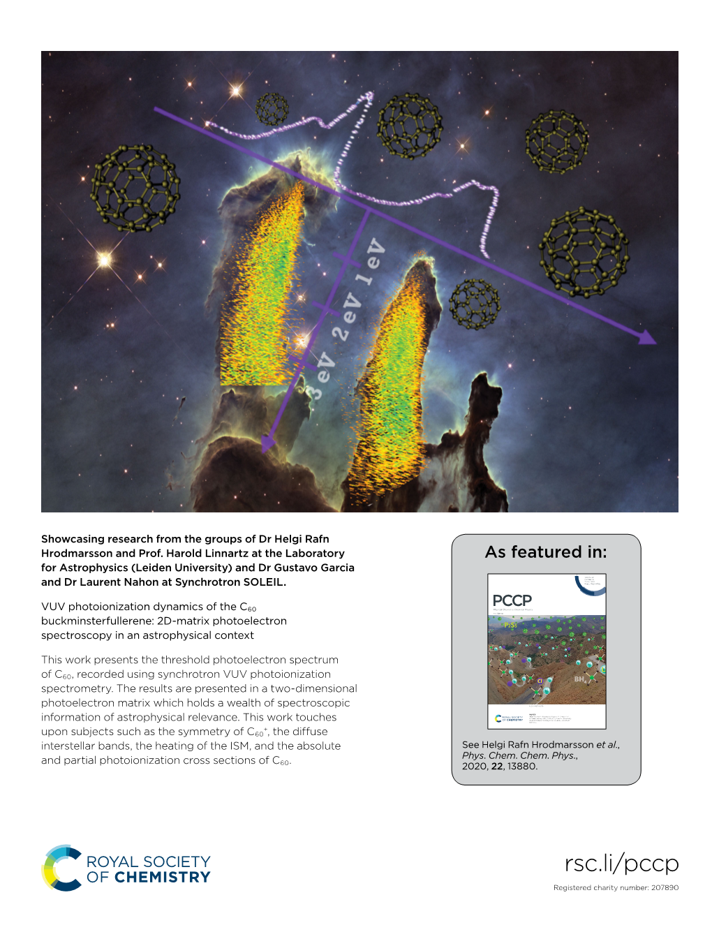 VUV Photoionization Dynamics of the C60 Buckminsterfullerene: 2D-Matrix Photoelectron Cite This: Phys