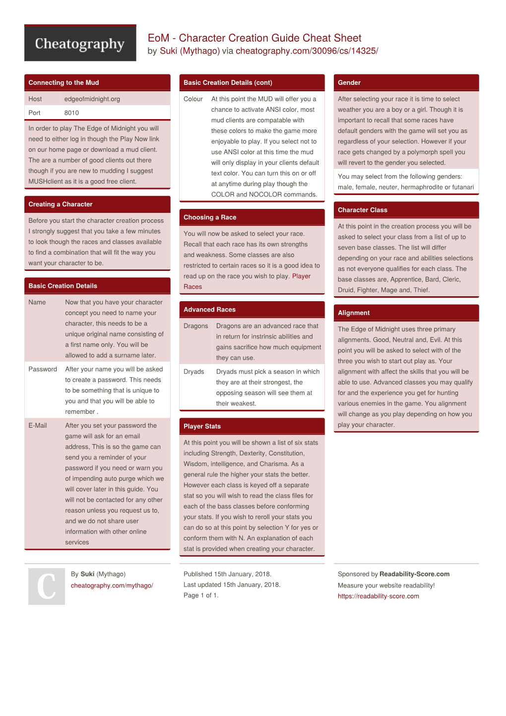 Eom - Character Creation Guide Cheat Sheet by Suki (Mythago) Via Cheatography.Com/30096/Cs/14325